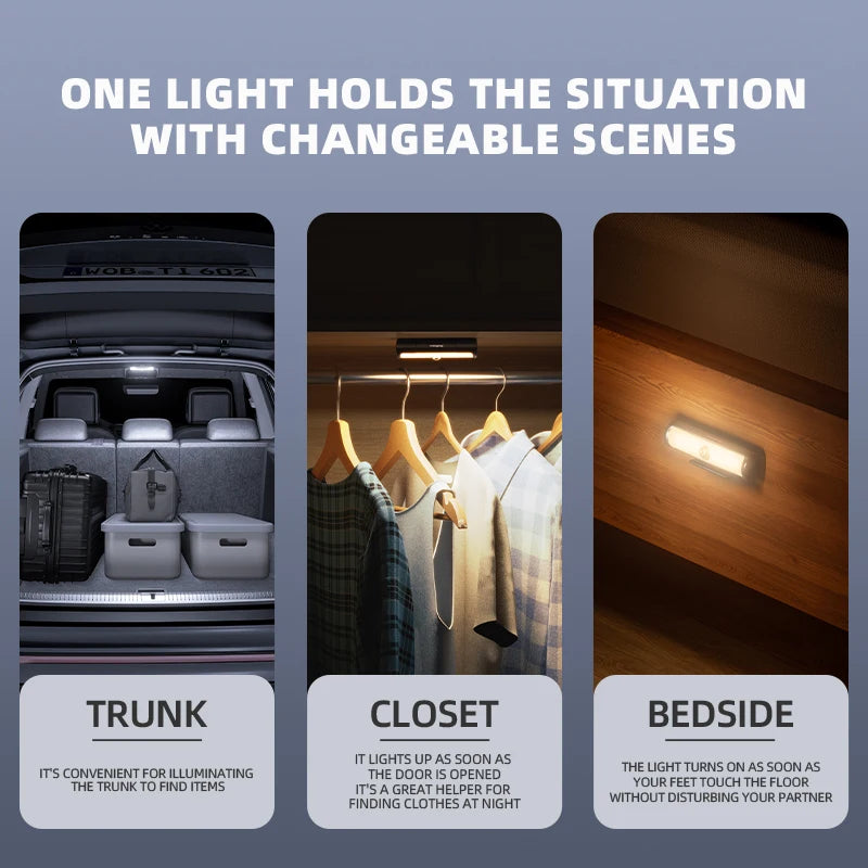 Mixsas Smart Trunk Sensor 3-color Night 756 Induction Lighting