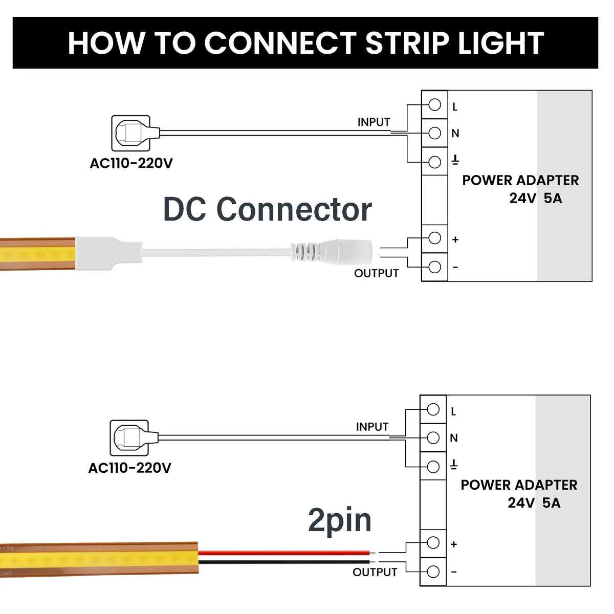 Cut Freely Cob Strip 24V Super Bright 720 Leds