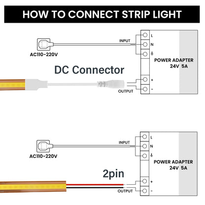 Cut Freely Cob Strip 24V Super Bright 720 Leds