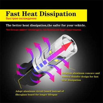 For Audi BMW Volvo Etc Backup Gtinthebox Power Xenon White ph16w