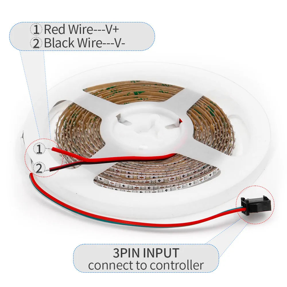 Ultra Narrow 2.7mm ws2812b 160leds M Strip WS2812 2020
