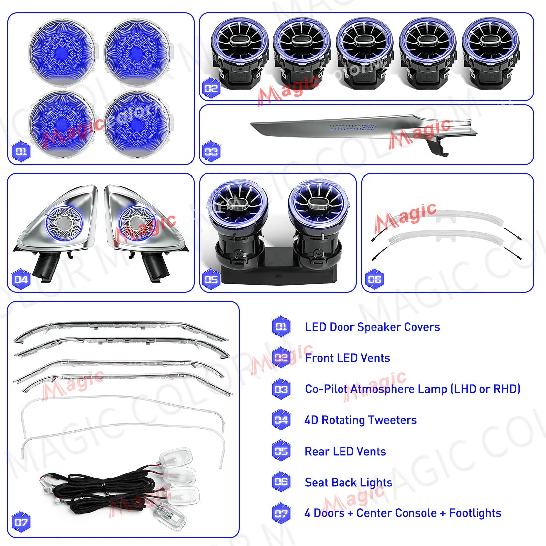 For Mercedes-Benz W205 C Glc X253 2014 2019 Ambient Colors RGB