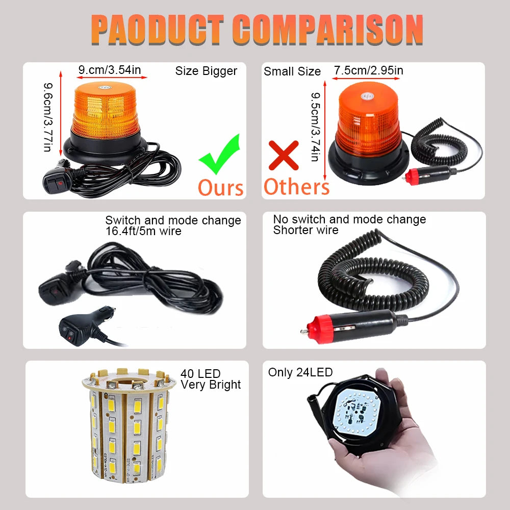 40LED Emergency Strobe Amber Singal Safety Warning Flashing