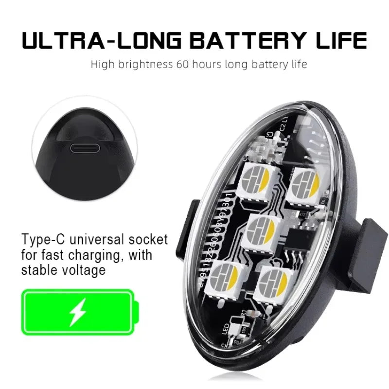 Aircraft Airplane Helicopter Warning RGB Strobe Motorcycle Flash