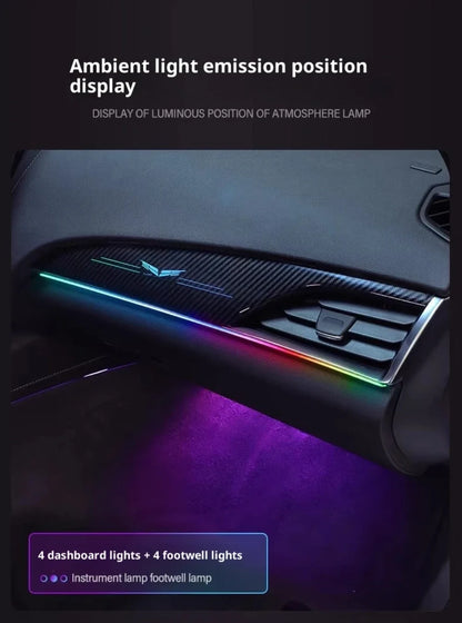 For Cadillac 2016-2024 XT5 LED Interior Accessorie Dynamic