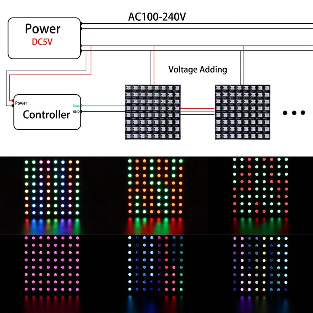 3PCS ws2812b RGB Flexible 8X8 16X16 8X32 Pixel Panel