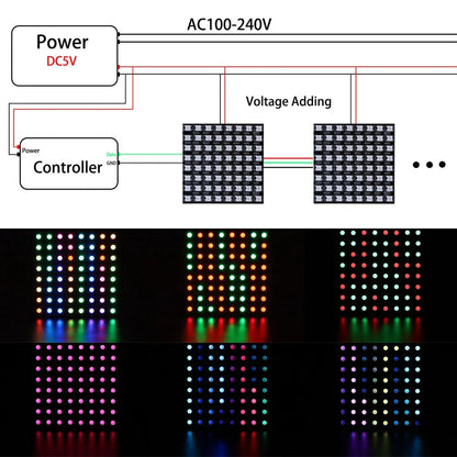 3PCS ws2812b RGB Flexible 8X8 16X16 8X32 Pixel Panel
