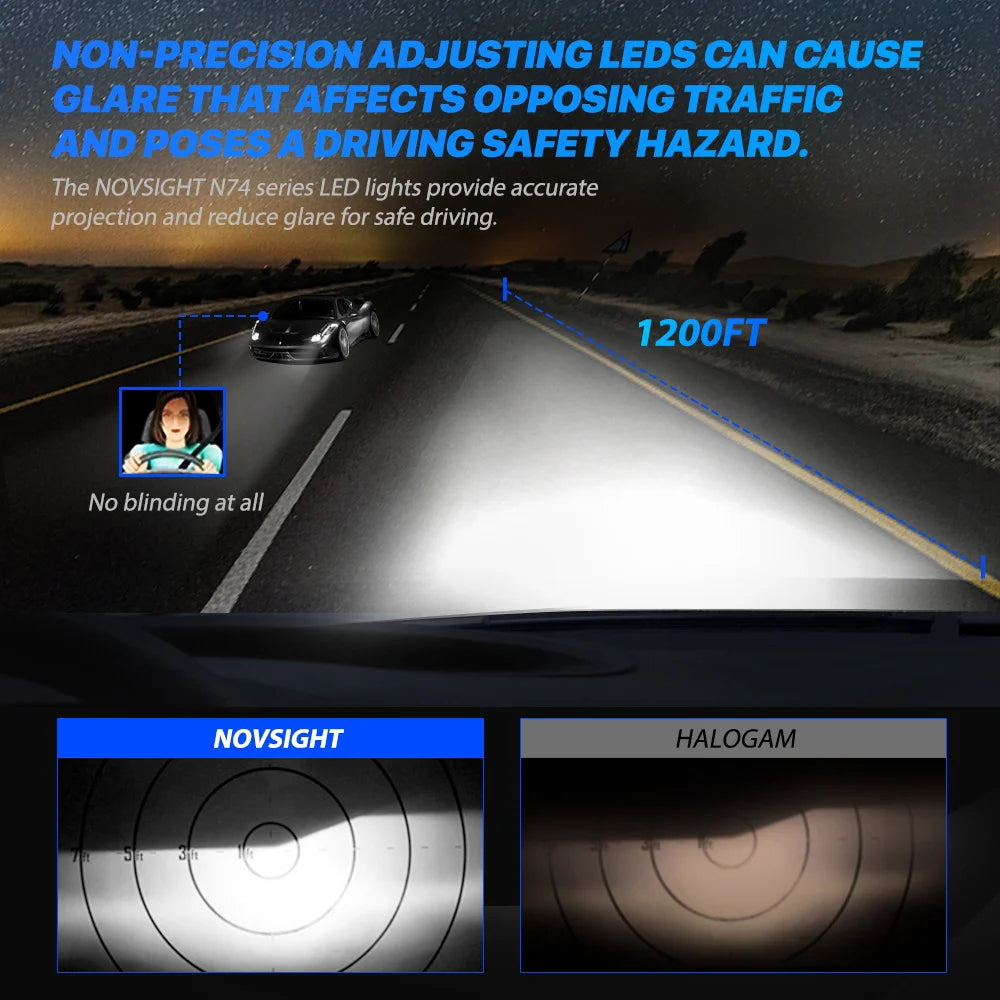 Novsight N74 H4 Headlight 9012 H1 H3 H7 H11