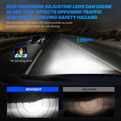 Novsight N74 H4 Headlight 9012 H1 H3 H7 H11