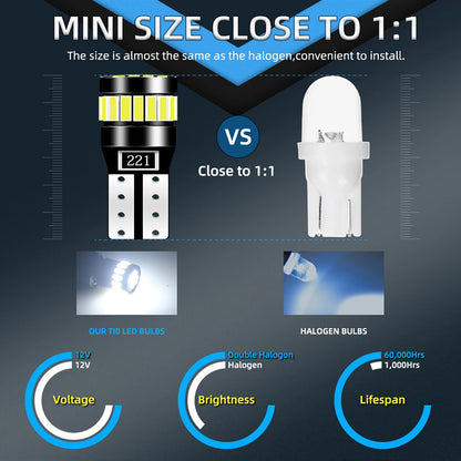 2PCS T10 W5W Canbus No Error 194 168 Bulb