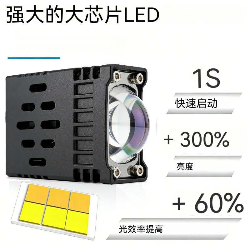 ultra-thin Grille Spotlights Flash Auxiliary White Yellow Truck