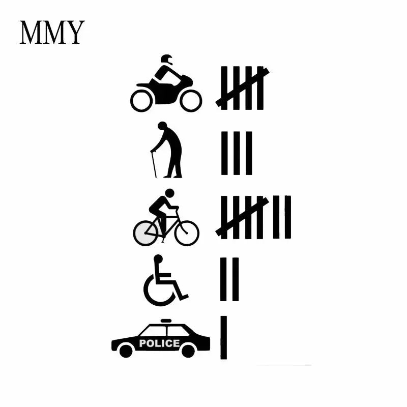 5.3 Funny Hit Accident Count Vinyl Sticker Decal Off