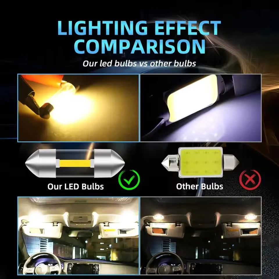 2PCS Interior Festoon 31MM 36MM 39MM 41MM C10W C5W