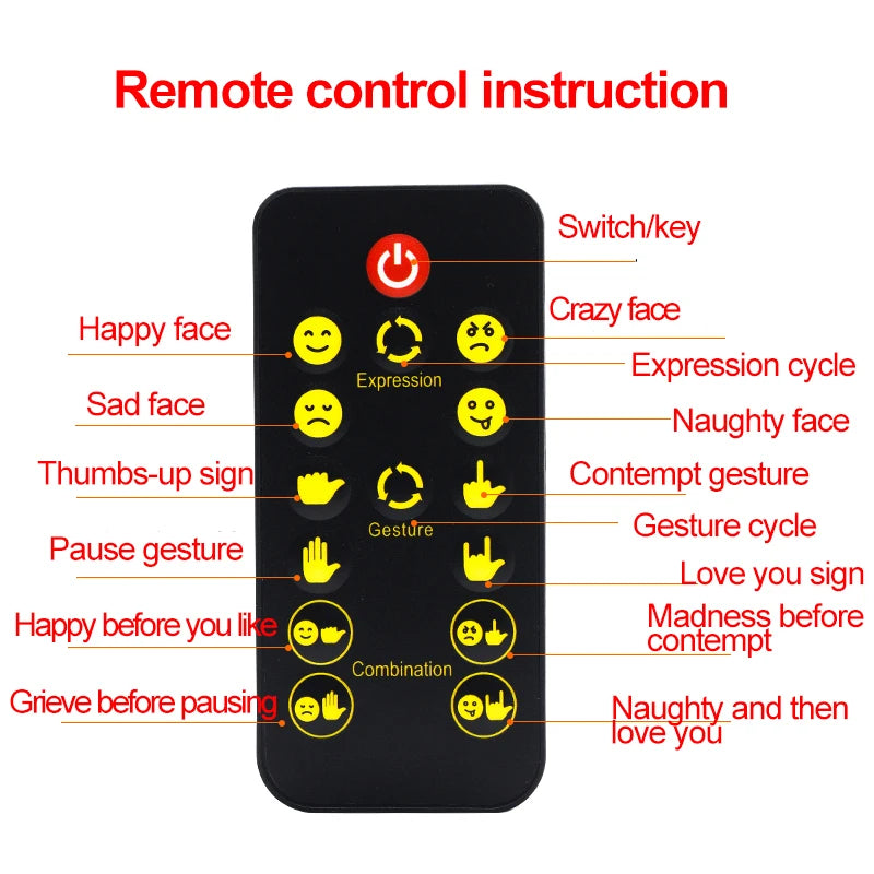 Expression Finger Remote Contro Cool Funny Middle Gesture Warning