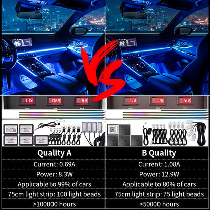 Ambient Symphony Full Color Streamer RGB 64color Interior Hidden