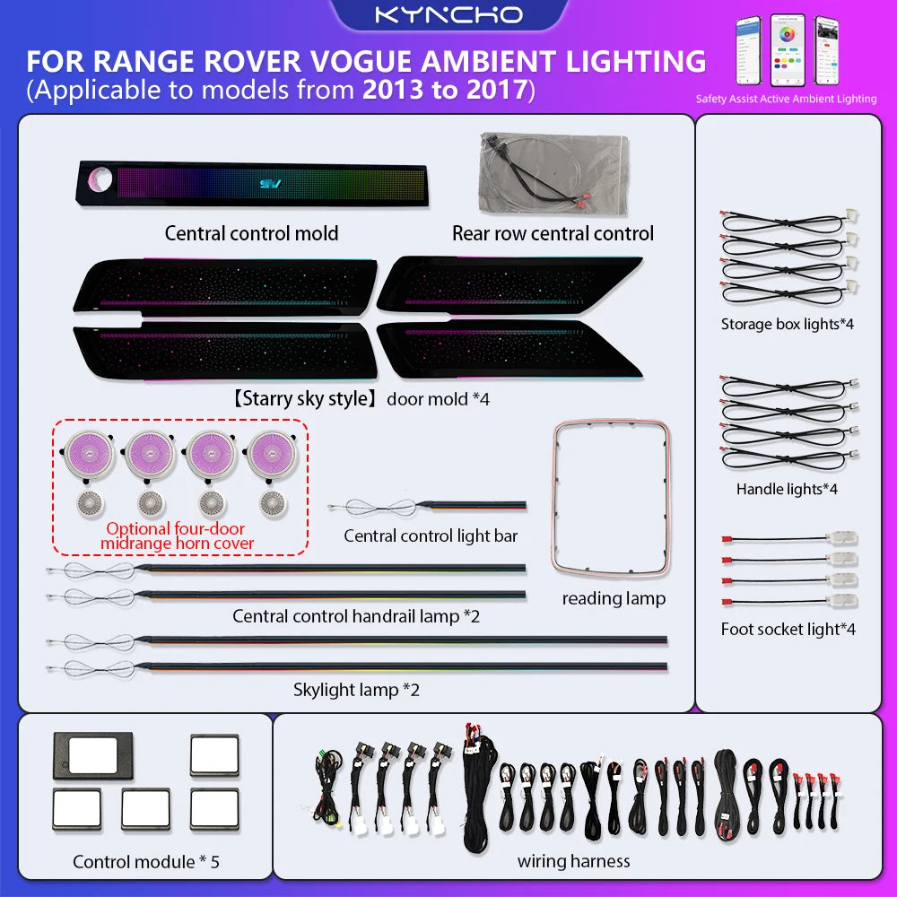 For Range Rover L405 LED Ambient Lighting 12V Interior Upgrade
