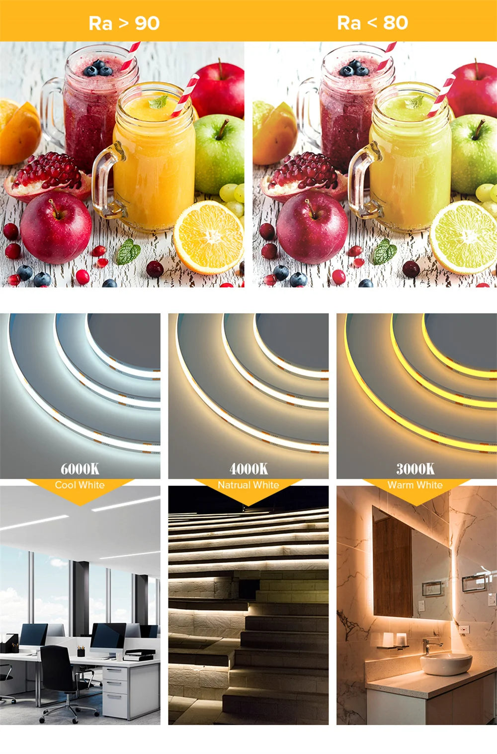 ac220v dc24v 10M Cob Strip Density Flexible Warm Nature
