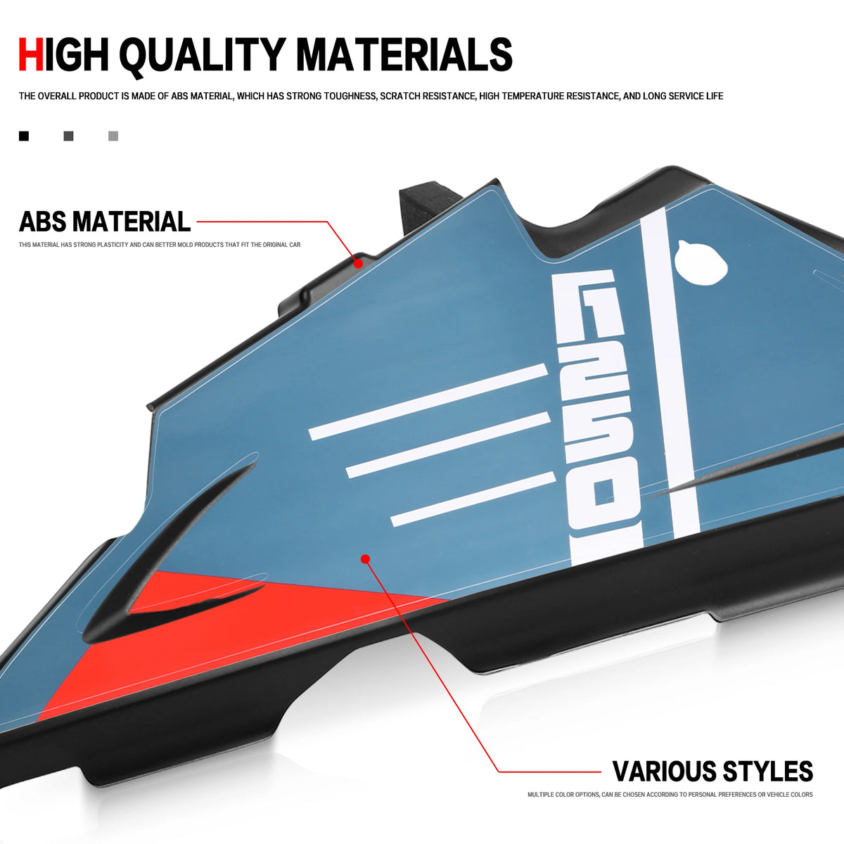 For BMW R 1250 Gs R1250GS Motorcycle Frame Infill Side Panel Set