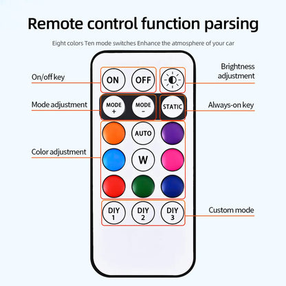Roof Solar Remote Control Wiring Flash Navigation Motorcycle