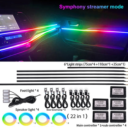 Ambient Symphony Full Color Streamer RGB 64color Interior Hidden