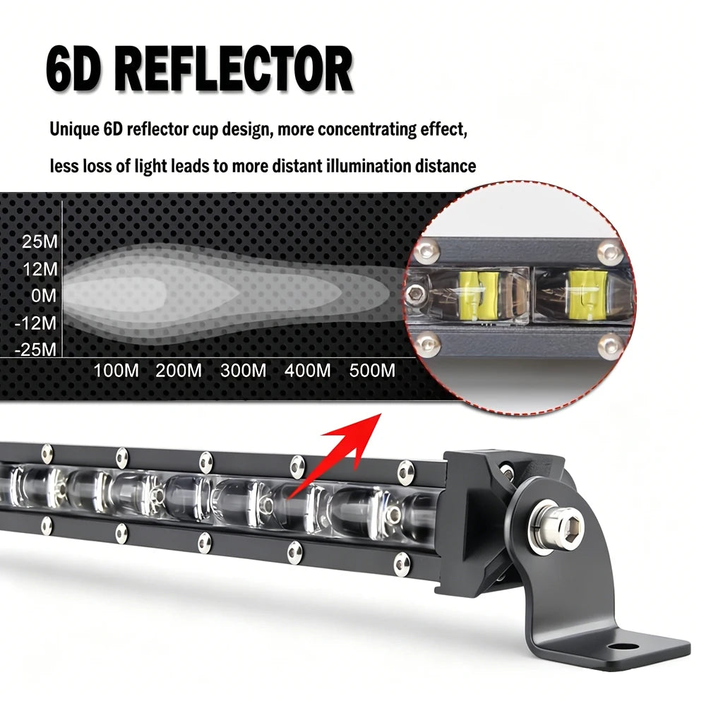 For Off-Road Vehicles 14 Inch LED ultra-thin 6D Lens Bar Truck