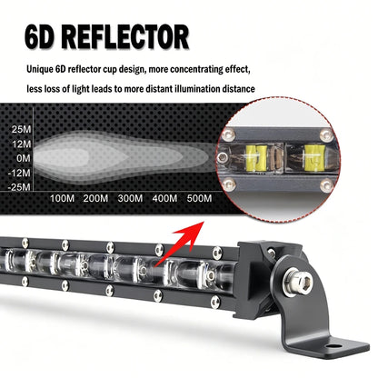 For Off-Road Vehicles 14 Inch LED ultra-thin 6D Lens Bar Truck