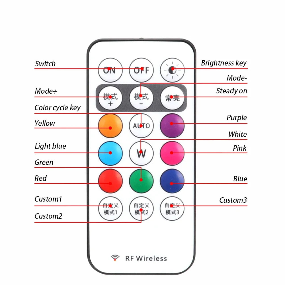 RGB Strobe Motorcycle Flash Position Wireless Aircraft Airplane