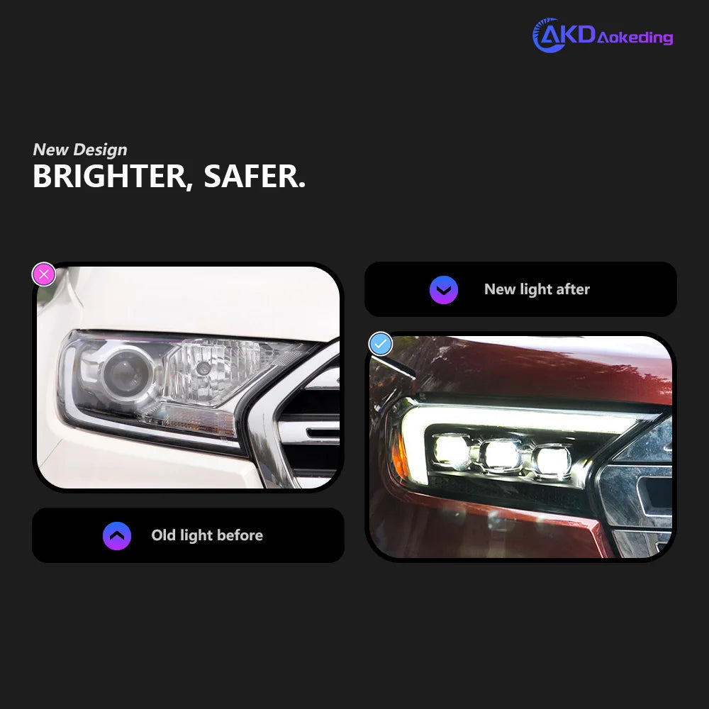 For Ford Ranger Headlight Projector Lens Head 2015-2020 Everest