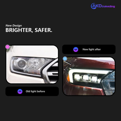 For Ford Ranger Headlight Projector Lens Head 2015-2020 Everest