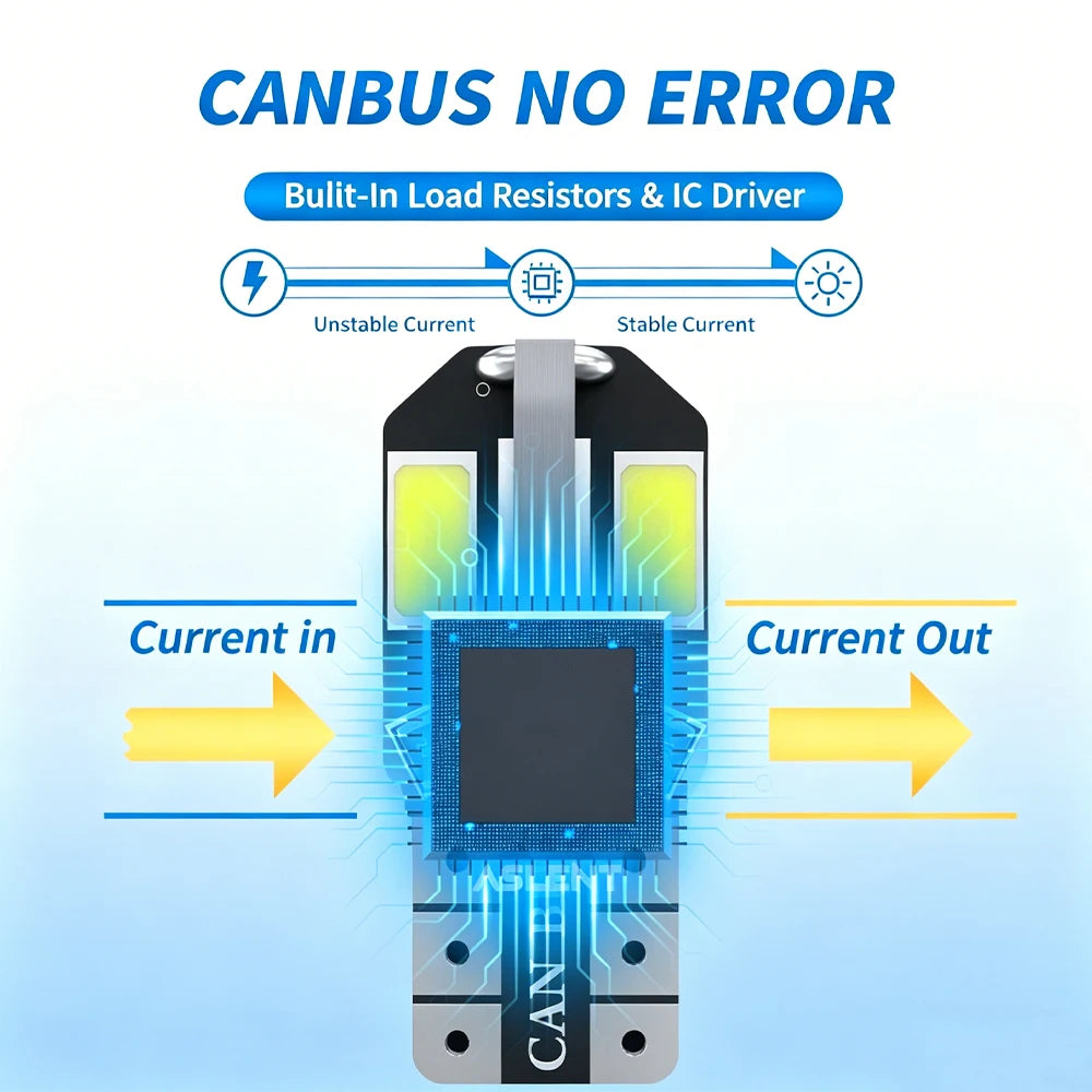 Super Bright 3030 Smd T10 Bulb 12V Canbus Error