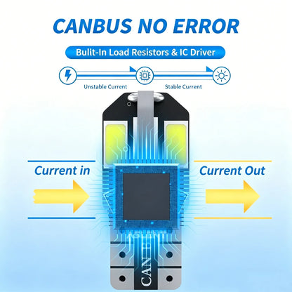 Super Bright 3030 Smd T10 Bulb 12V Canbus Error