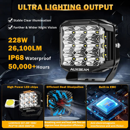 Auxbeam v-max Series Inch Work Driving double-side Shooter Amber