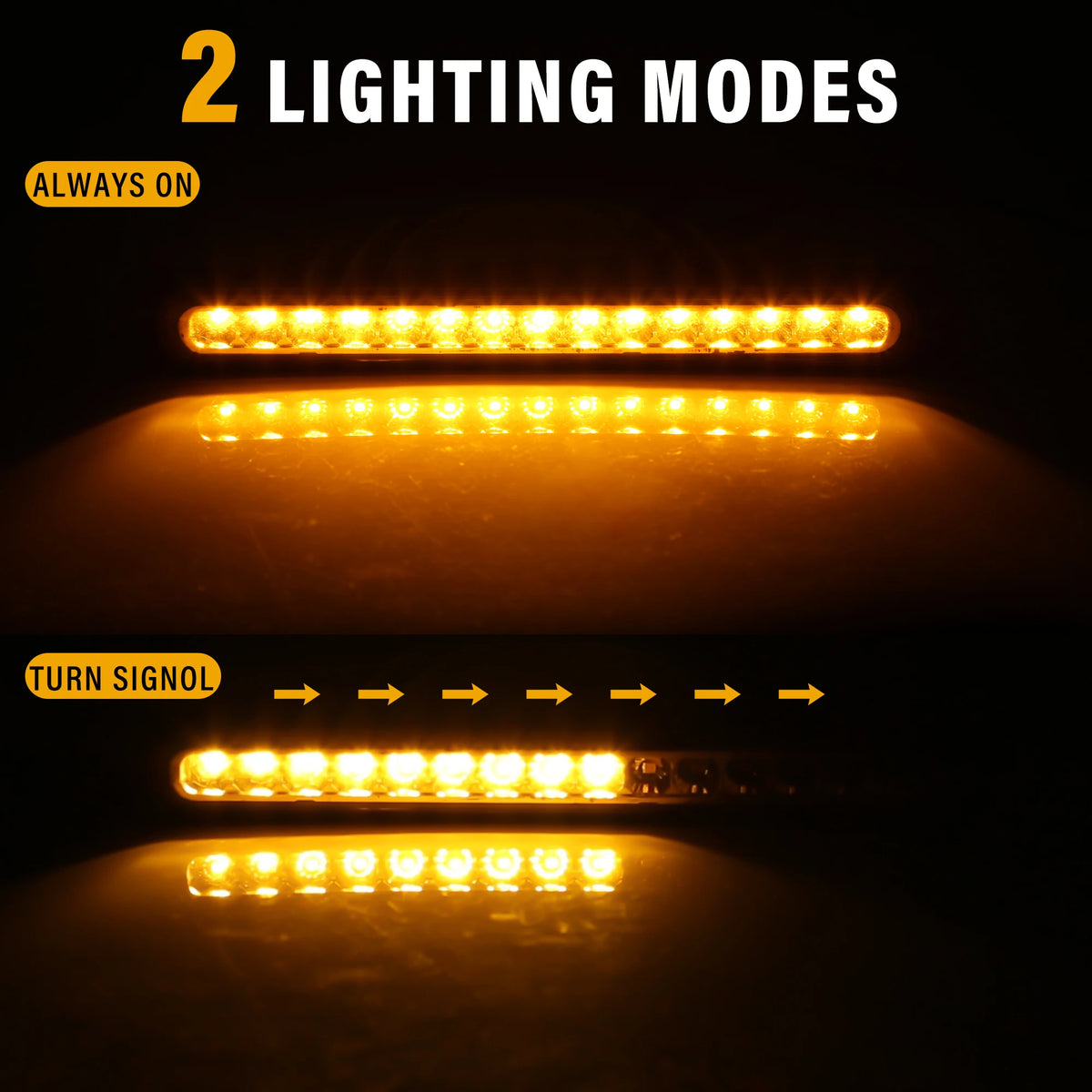 For Trailer 4PCS Yellow 12-24v 15LED Tail Rear Truck Lorry