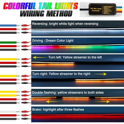 120CM Trunk Tail Brake 12V Multicolour Flow Strips Turn