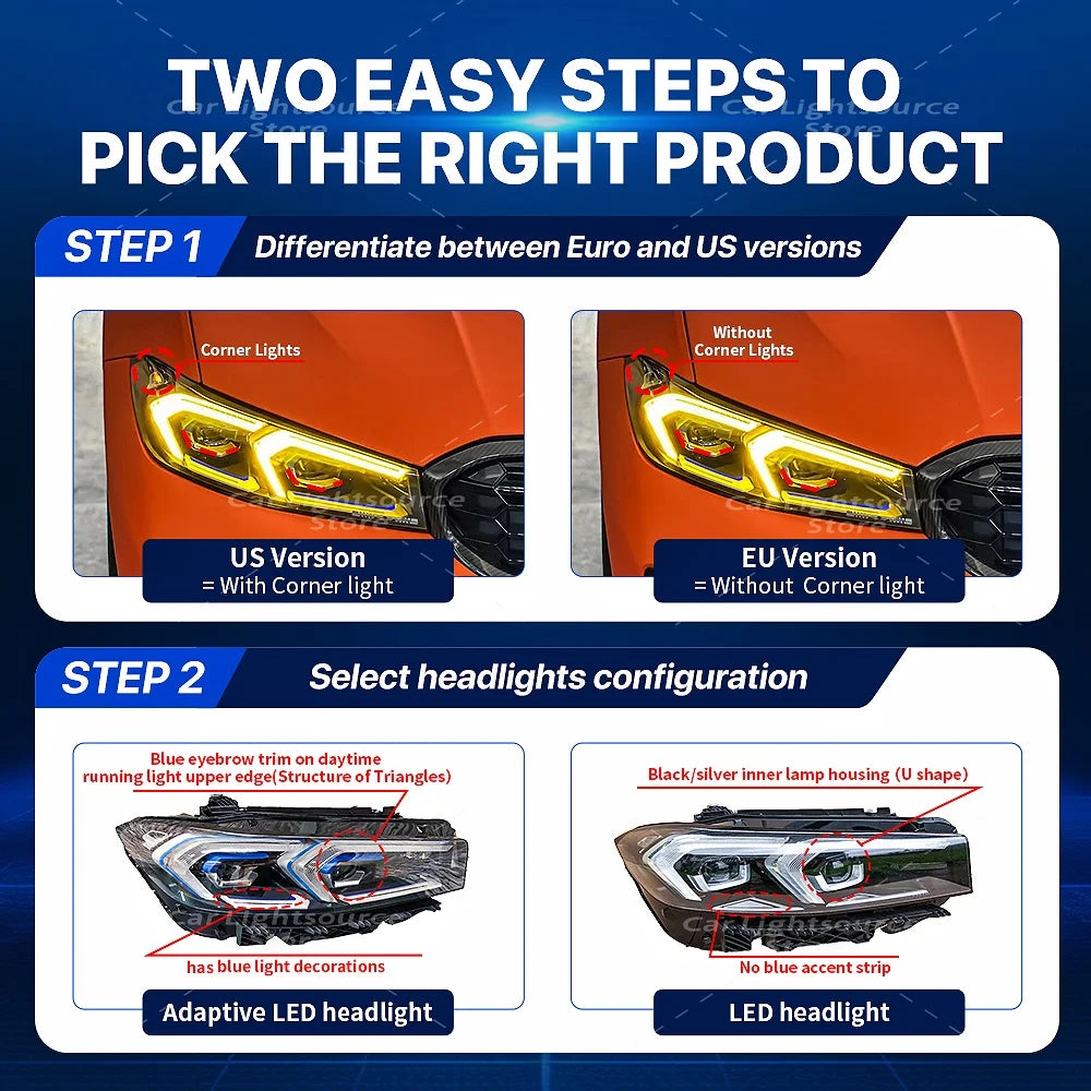 For BMW 3 Series G20 G21 Yellow Drl Boards G28 Lci 2022-2024