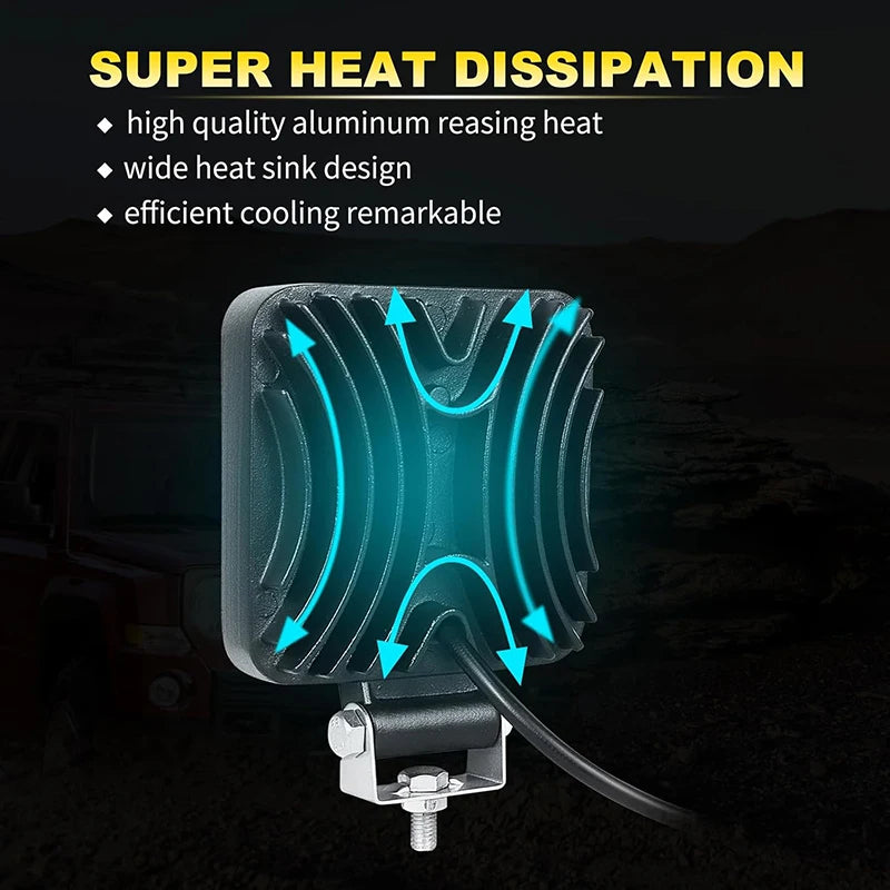 For Tractor Trailer 48W Work Square 12V 24V Spot Beam Offroad