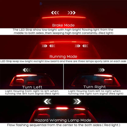90CM Red 5mode Position Brake Rear Tail Warning Turn