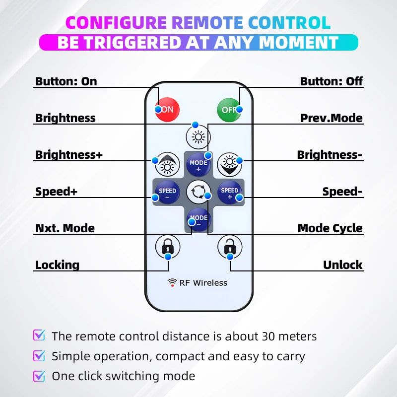 For Board Windshield 12V 24V Truck Devil S Eye Matrix Pixel Panel