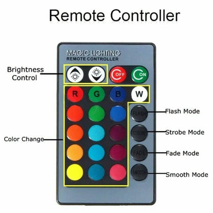 For Fog Light Driving Lamp 27SMD 16color RGB H11 H8 H9 Bulbs