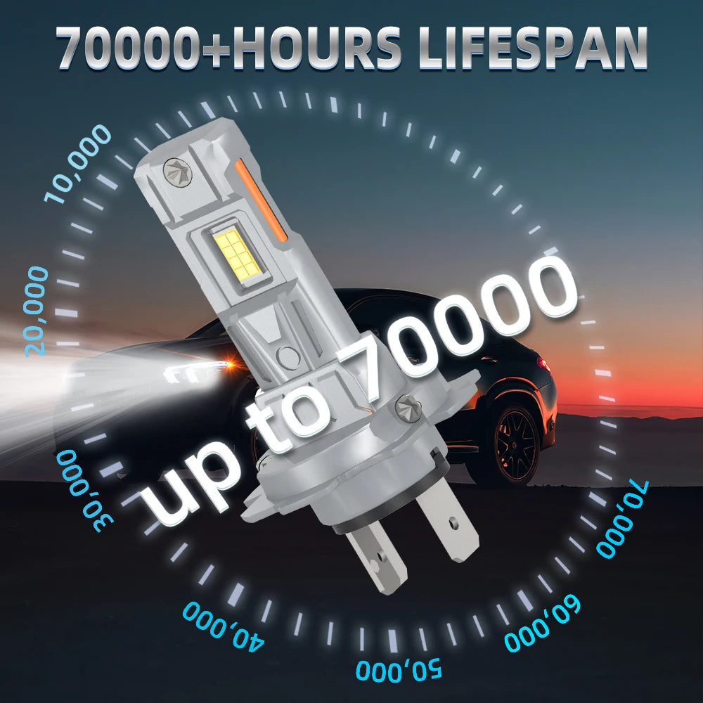 300W Turbo H7 H1 H4 Headlight Bulbs Canbus 120000LM