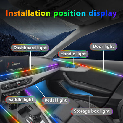 For BMW X5 E70 High-end Invisible Acrylic Interior Ambient RGB