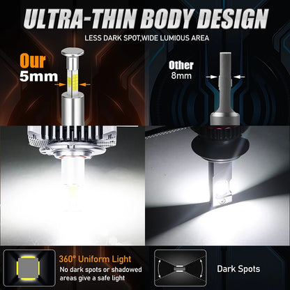 D3S D1S Headlights Canbus Hid D2S D4S D5S D8S