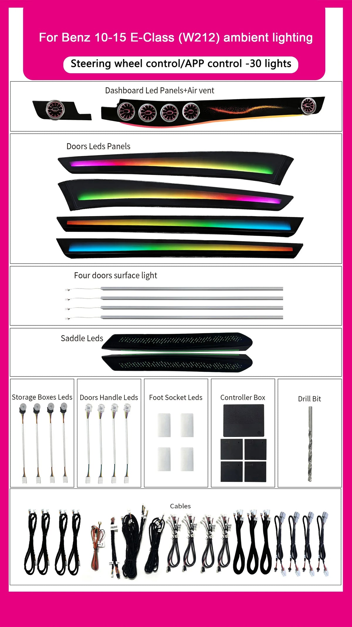 For Mercedes Benz E-Class 2010 - W212 Colors Ambient Lighting