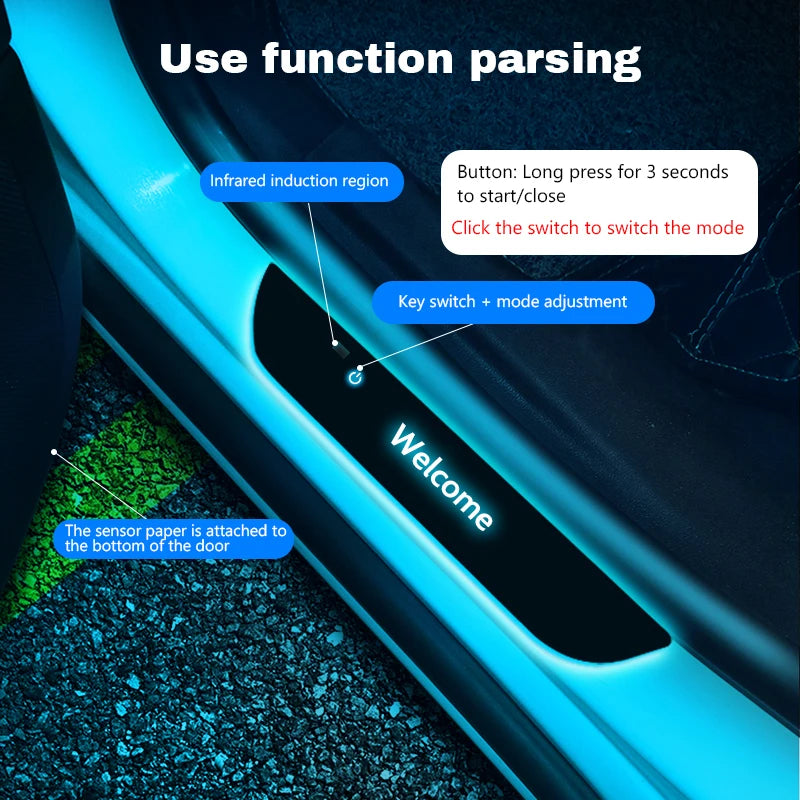 For Ford St Line Focus Fiesta Customized Kuga Escape Welcome
