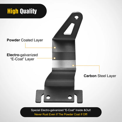 For 2021 2022 2023 2024 2025 Nilight 2PCS Straight Bar Mounting