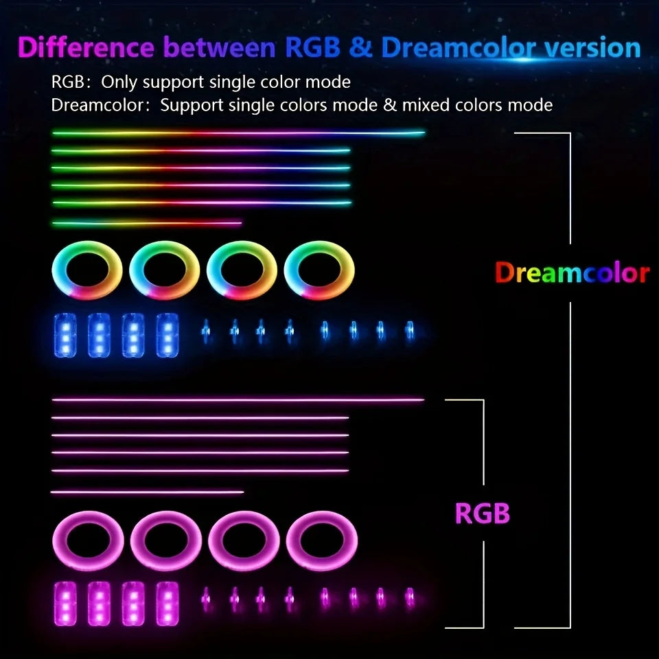 For Honda Accord Hybrid 2023-2026 6p-rgb Interior Atmosphere