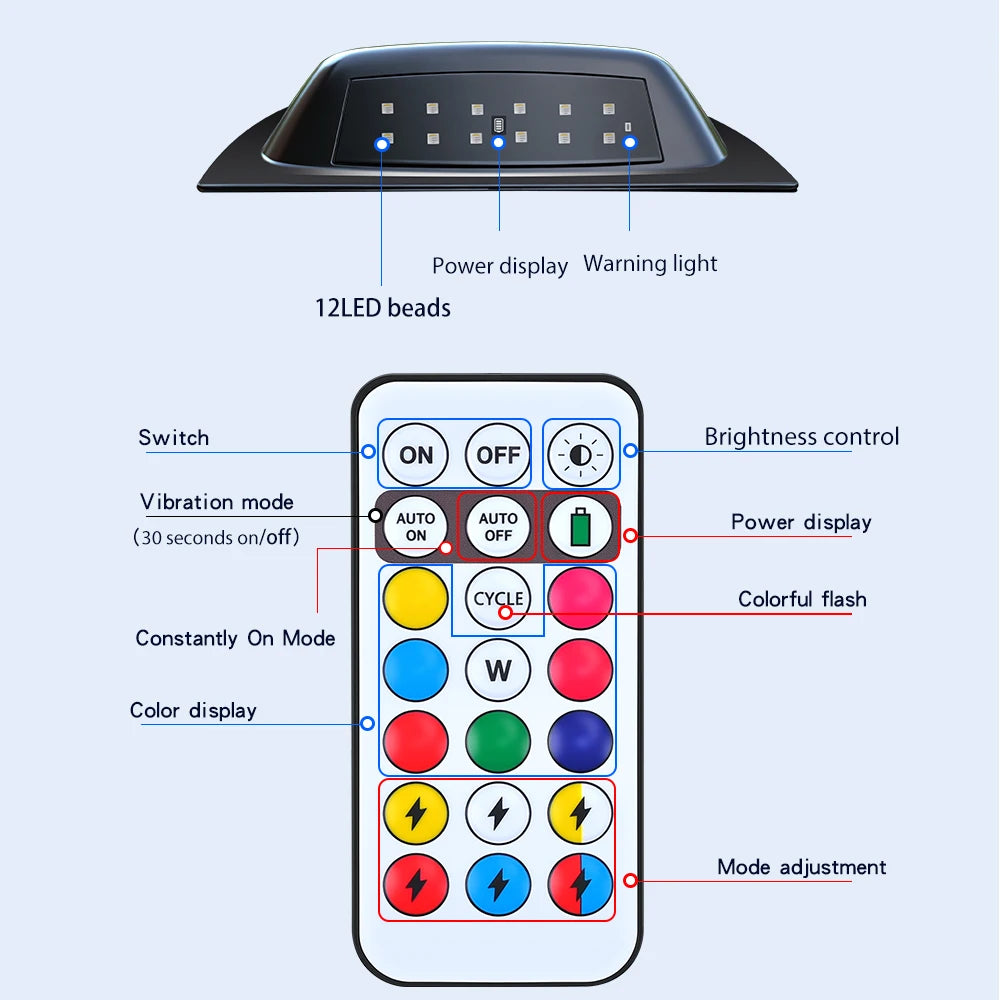 RGB Solar Roof Warning No Wiring Needed Remote Control