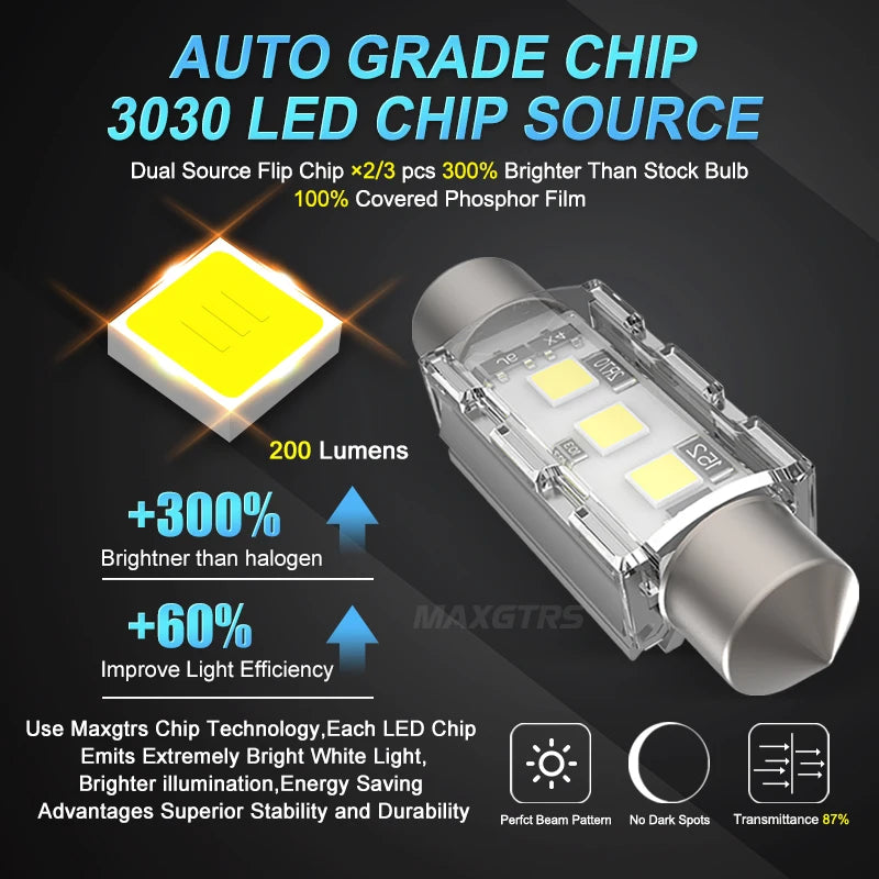 2X C5W Festoon C10W Canbus 44MM 3030 Smd Interior