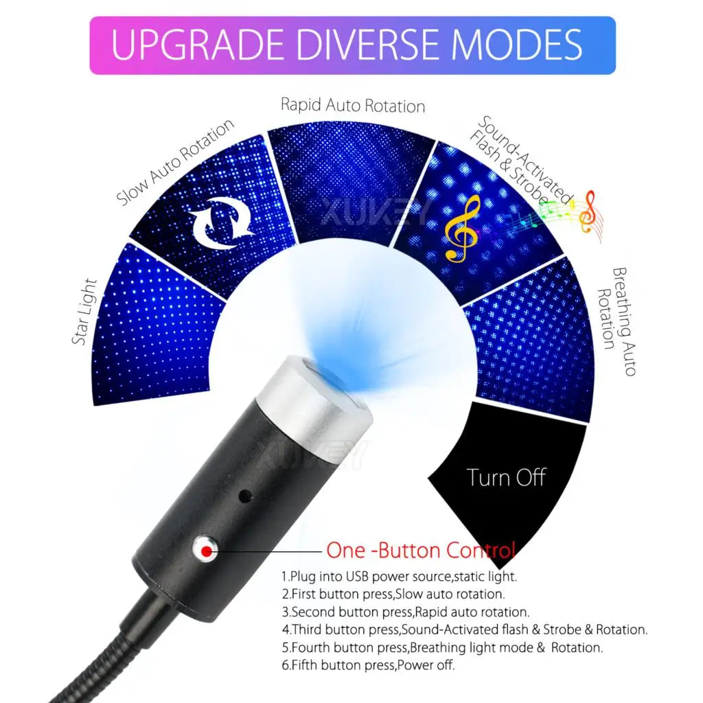 Blue USB Star Night Atmosphere Projector Rotating Music Control