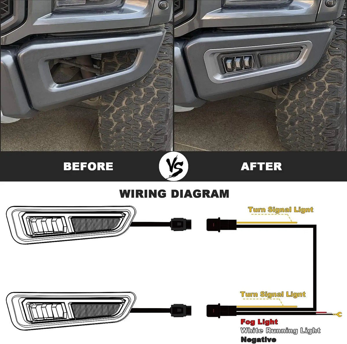 For Gen 2 Ford F150 Raptor Movotor Fog Sequential Amber Turn